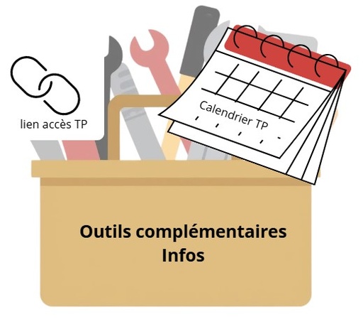 EITVO Outils complémentaires et infos 